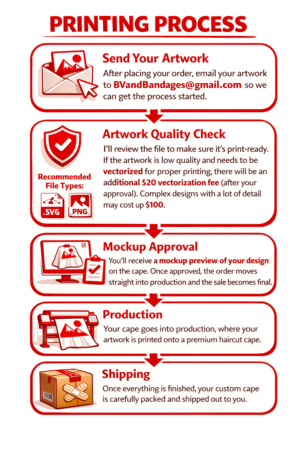 Private Print Service - Customized Premium Haircut Cape (PLEASE READ DESCRIPTION)